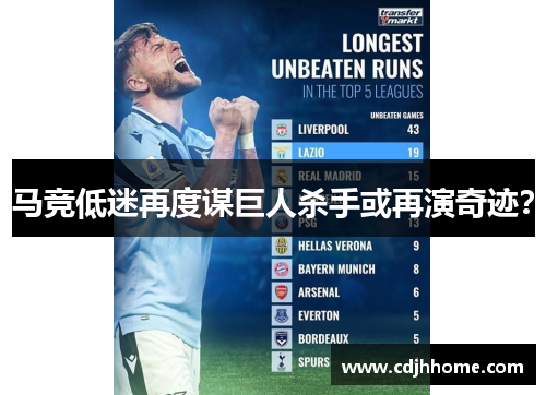 马竞低迷再度谋巨人杀手或再演奇迹？